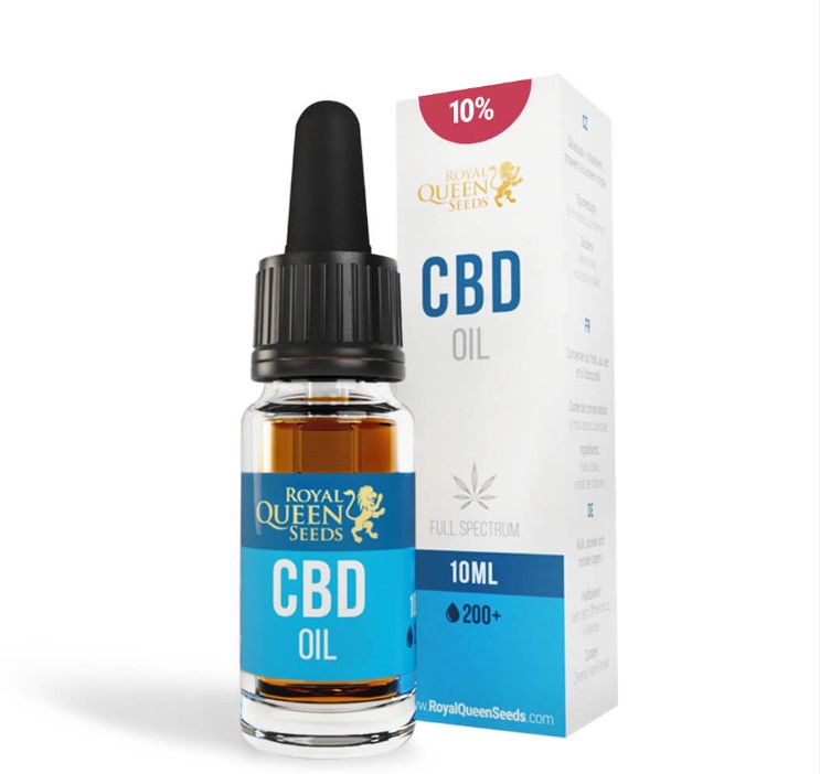 cbd olja cbd kapslar cannabis hampa thc cbd-olja thc lagligt sverige